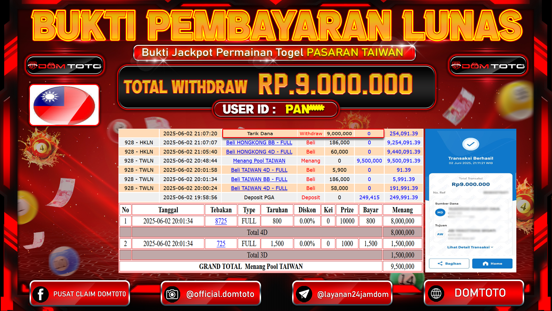 JACKPOT TOGEL PASARAN TAIWAN 02 JUNI 2025